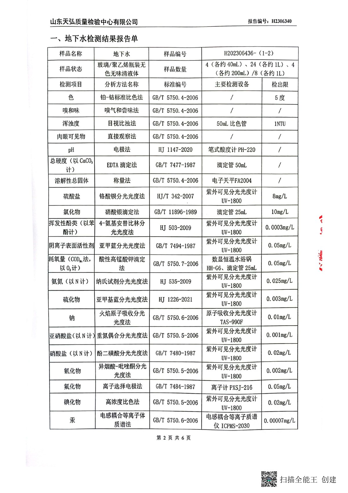 2023年上半年地下水檢測(cè)報(bào)告-廠區(qū)內(nèi)0003-00.jpg