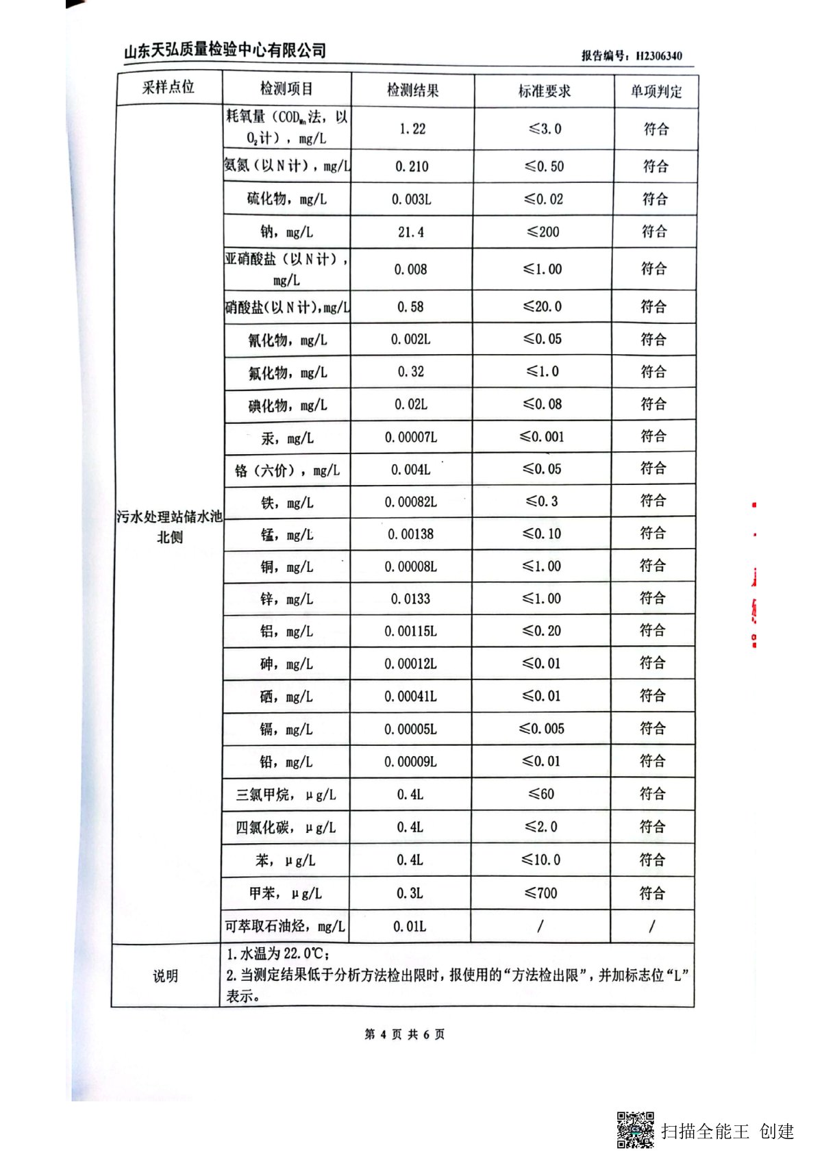 2023年上半年地下水檢測(cè)報(bào)告-廠區(qū)內(nèi)0005-00.jpg