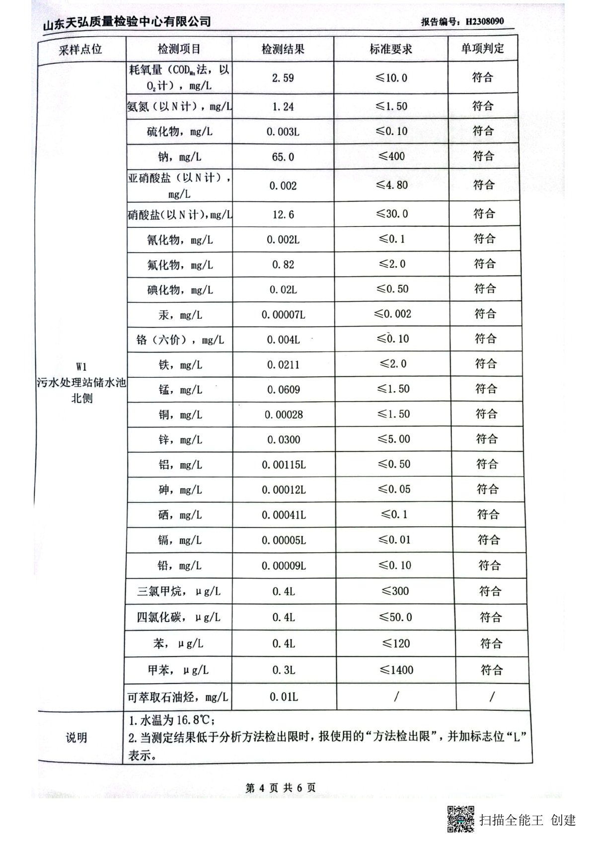 2023年下半年地下水檢測報(bào)告-廠區(qū)內(nèi)0005-00.jpg